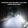 4x4 led light